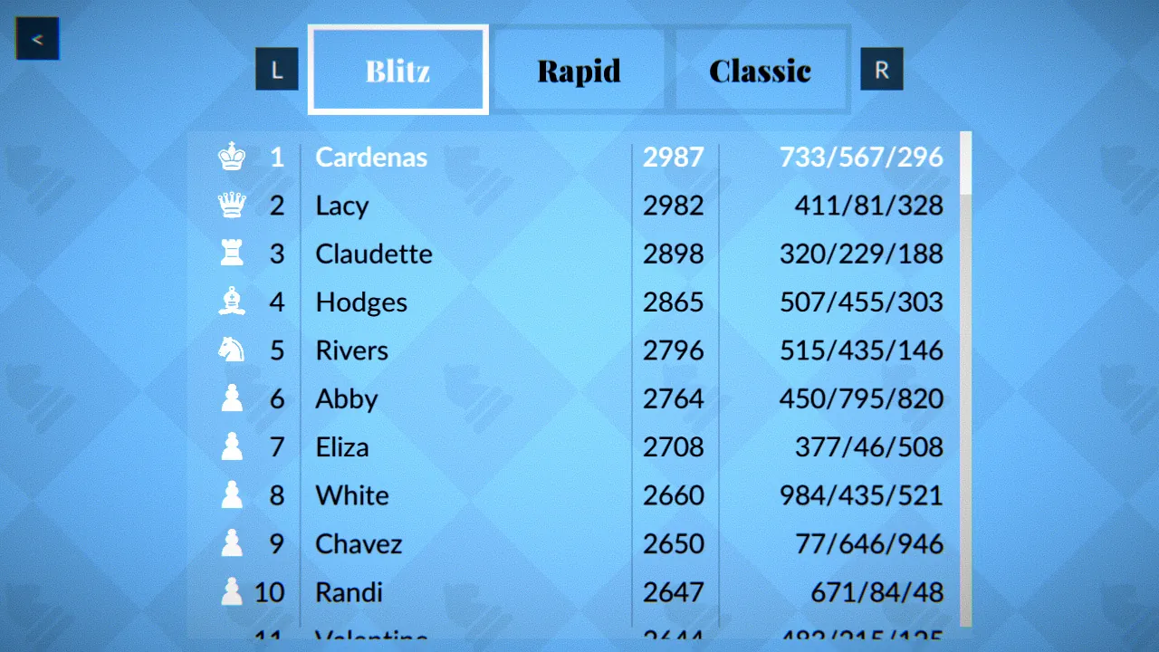 Chess Minimal - zrzut ekranu 4